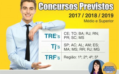 Concursos Previstos para 2025